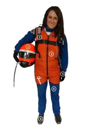 Safety Gear Safety Gear