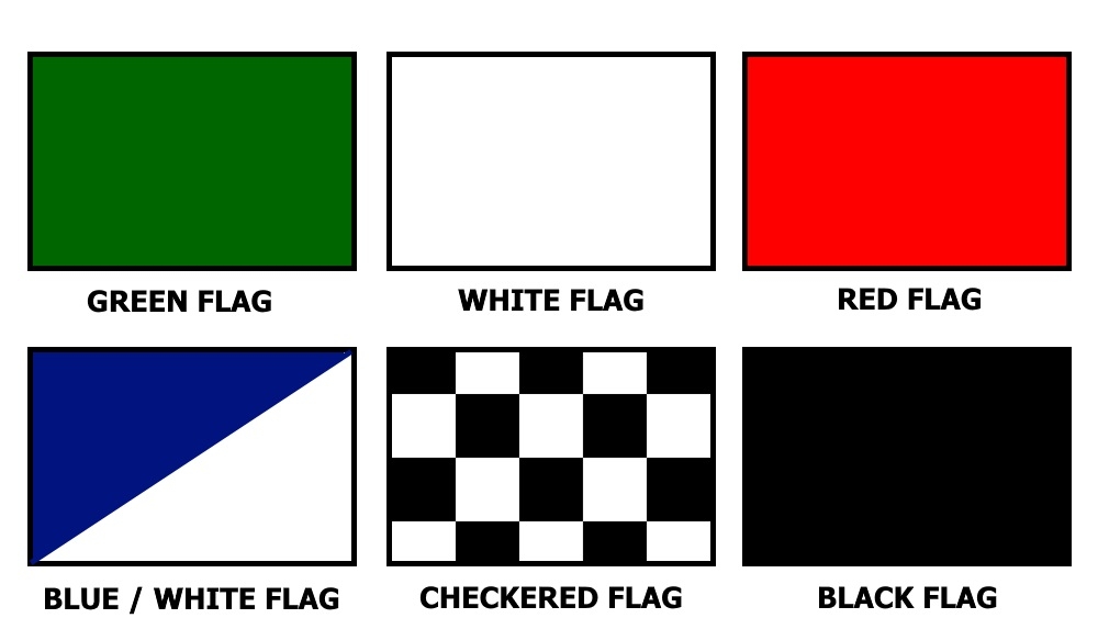 Racing Flags