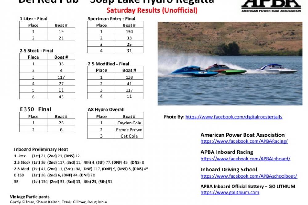 Soap Lake Saturday Soap Lake Saturday