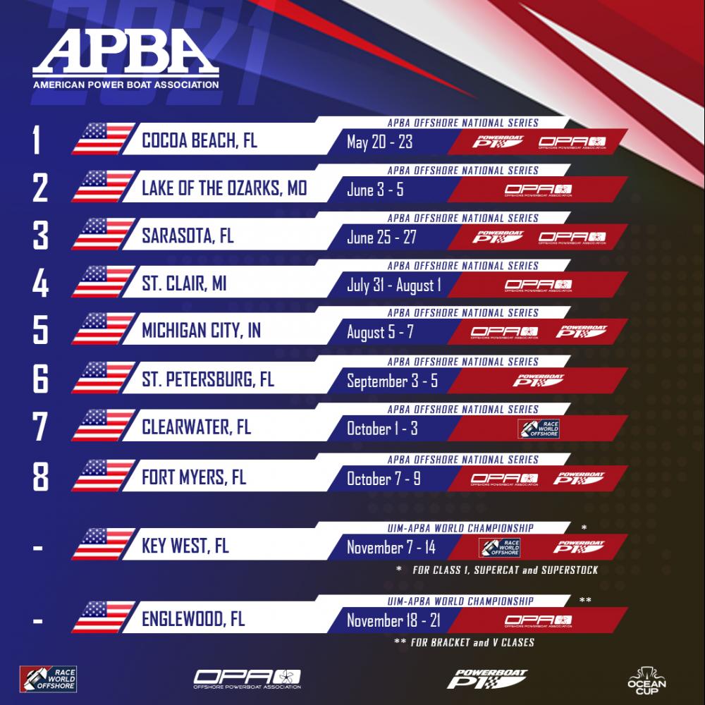 APBA Announces 2021 Offshore Racing Plans