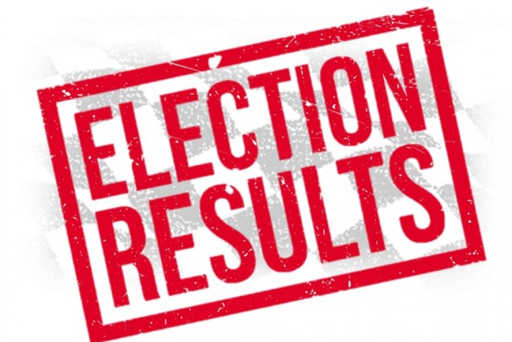 Election Results