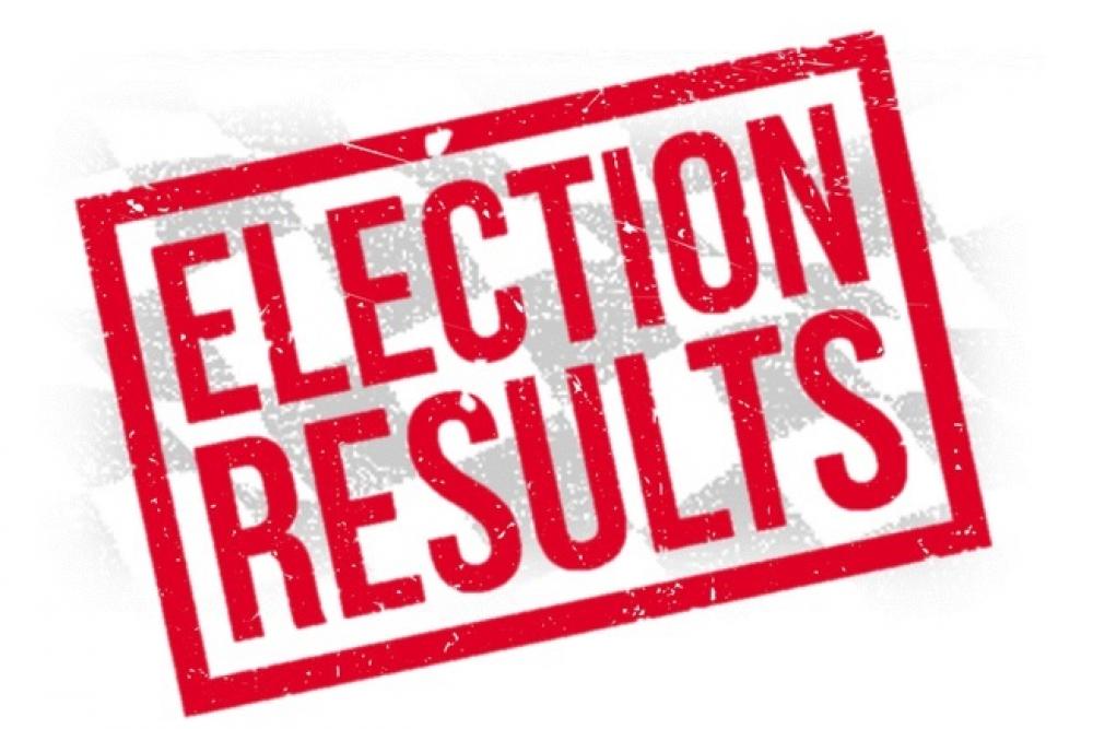 Election Results Election Results