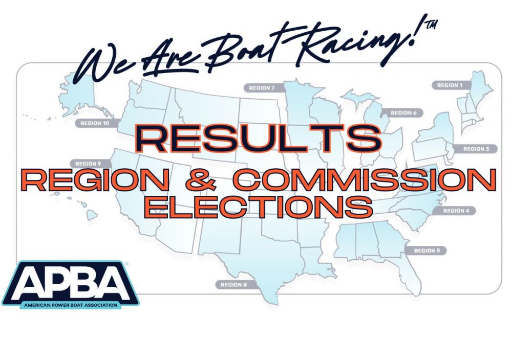 results results